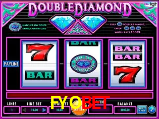 Desvendando o Mundo dos Jogos Virtuais na FYOBET
